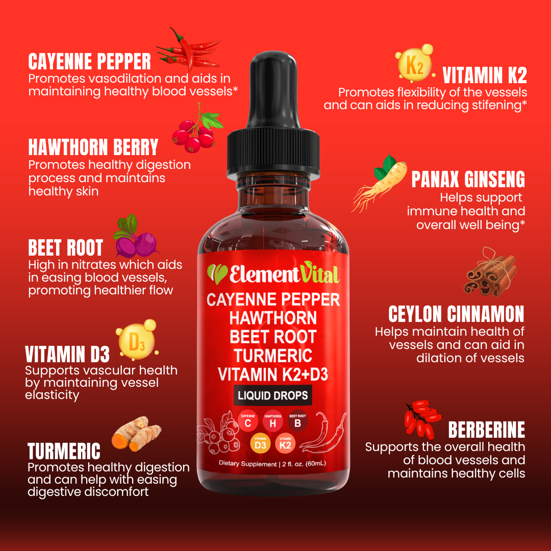 Element Vital Cayenne Pepper supplement bottle with ingredients listed on a red background