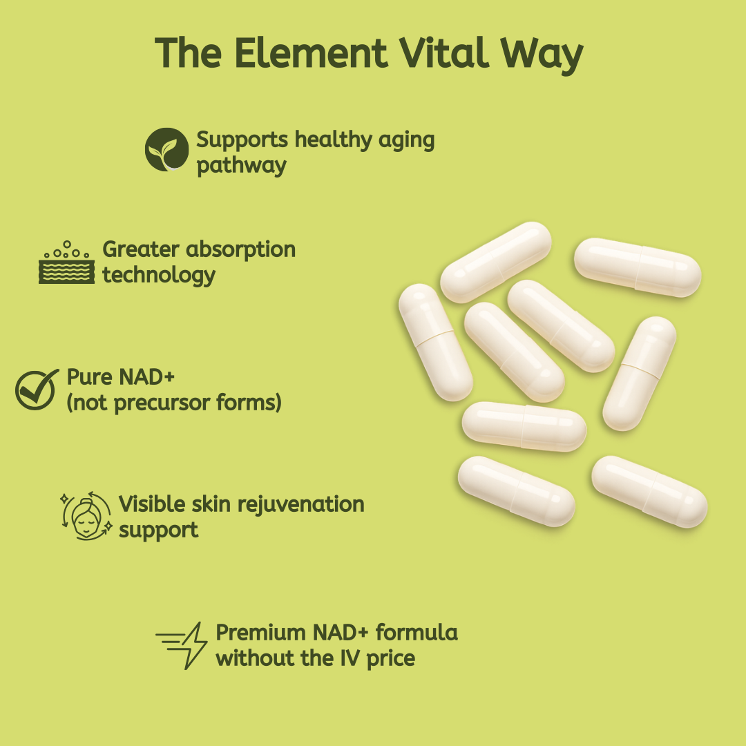 Liposomal NAD+ Supplement