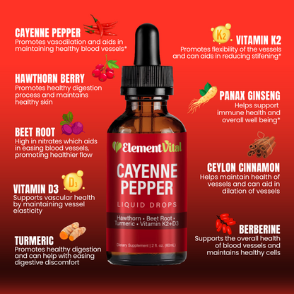 Cayenne Pepper Drops