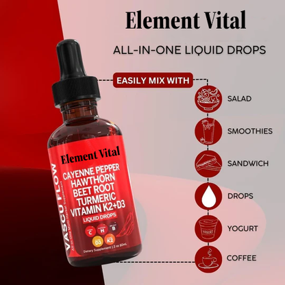 Cayenne Pepper Drops