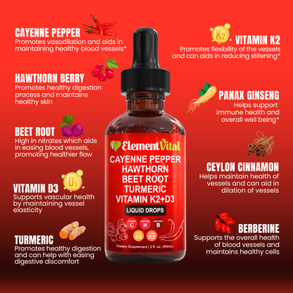 Element Vital Cayenne Pepper supplement bottle with ingredients listed on a red background