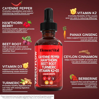 Cayenne Pepper Drops